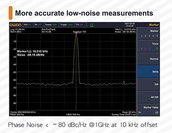 低噪声频谱分析仪