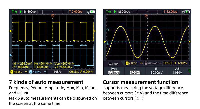 Auto measurement Oscilloscope