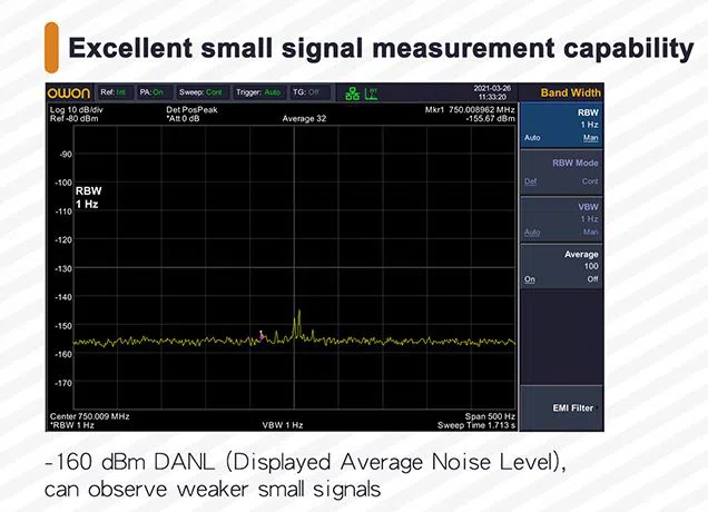 small signal spectrum analyzer