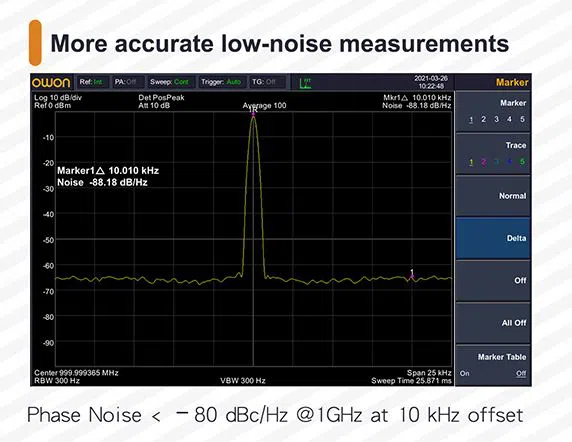 low-noise spectrum analyzer
