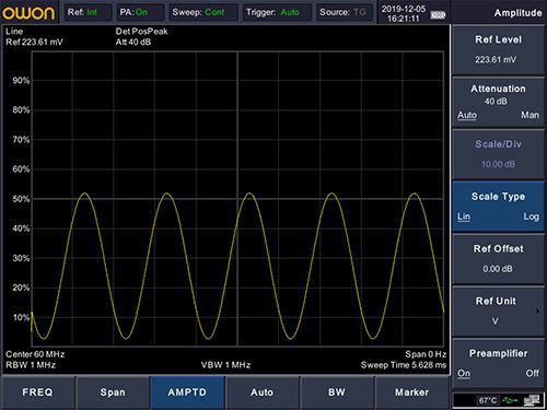 modulation signal quality analysis