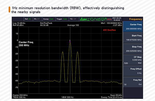 RBW spectrum analyzer